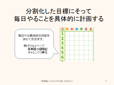 習慣化のコツ２目標を立て、分割化する（３）