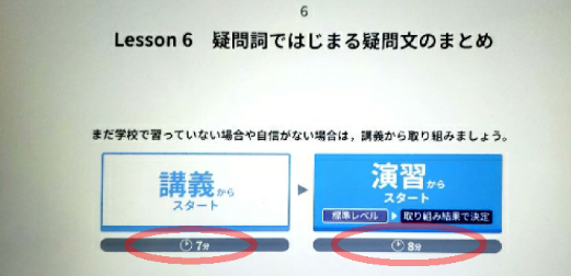 進研ゼミ中学講座　1レッスン15分